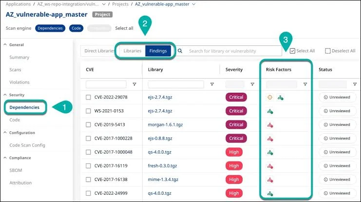 Mend SCA dependency findings screen listing vulnerable libraries, CVEs, severity, risk factors, and review status for an application project