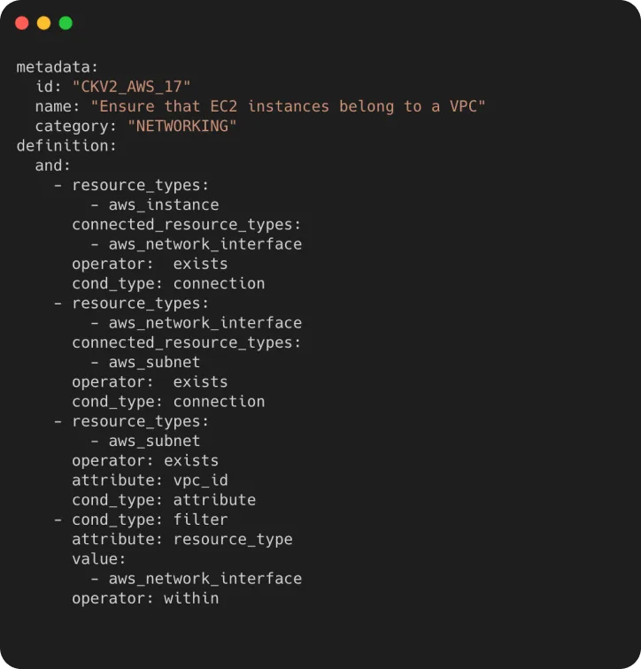 Checkov YAML policy definition showing a graph-based cross-resource check that validates EC2 instance VPC connections through network interface relationships
