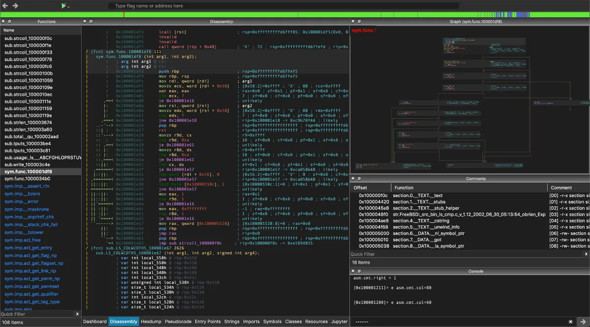 iaito (radare2 GUI) showing a Qt-based graphical interface with disassembly view, hex dump, function list, and decompiler panel