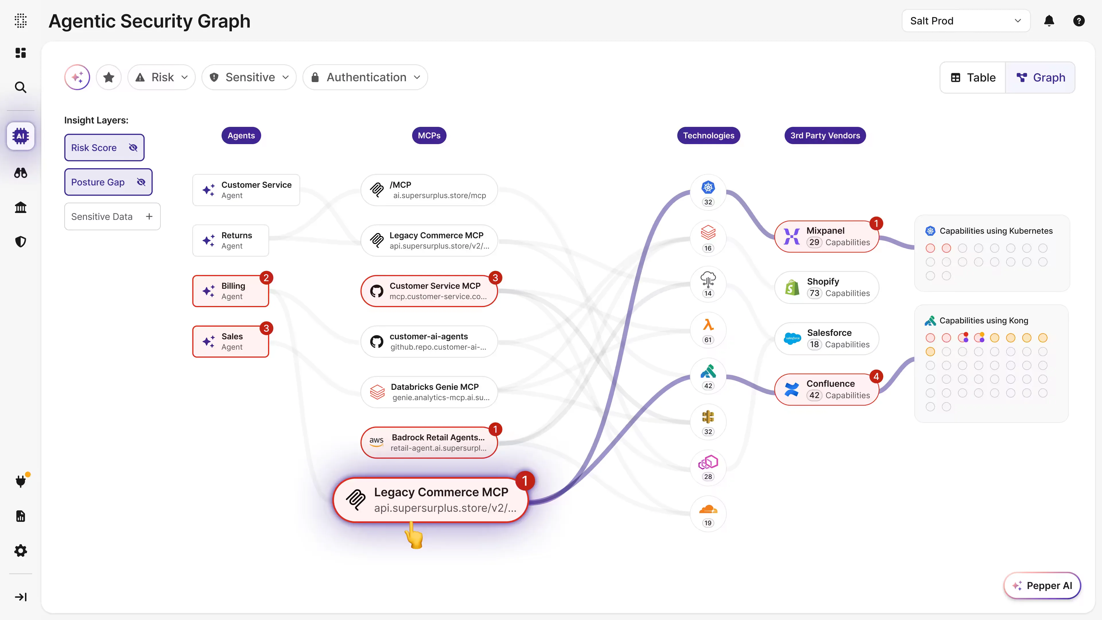 Salt Security Agentic Security Graph showing API connections between agents, MCPs, technologies, and third-party vendors with risk scoring and posture gap analysis
