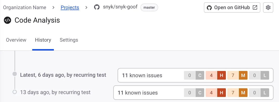 Snyk Code analysis history showing scan timeline and vulnerability trend data