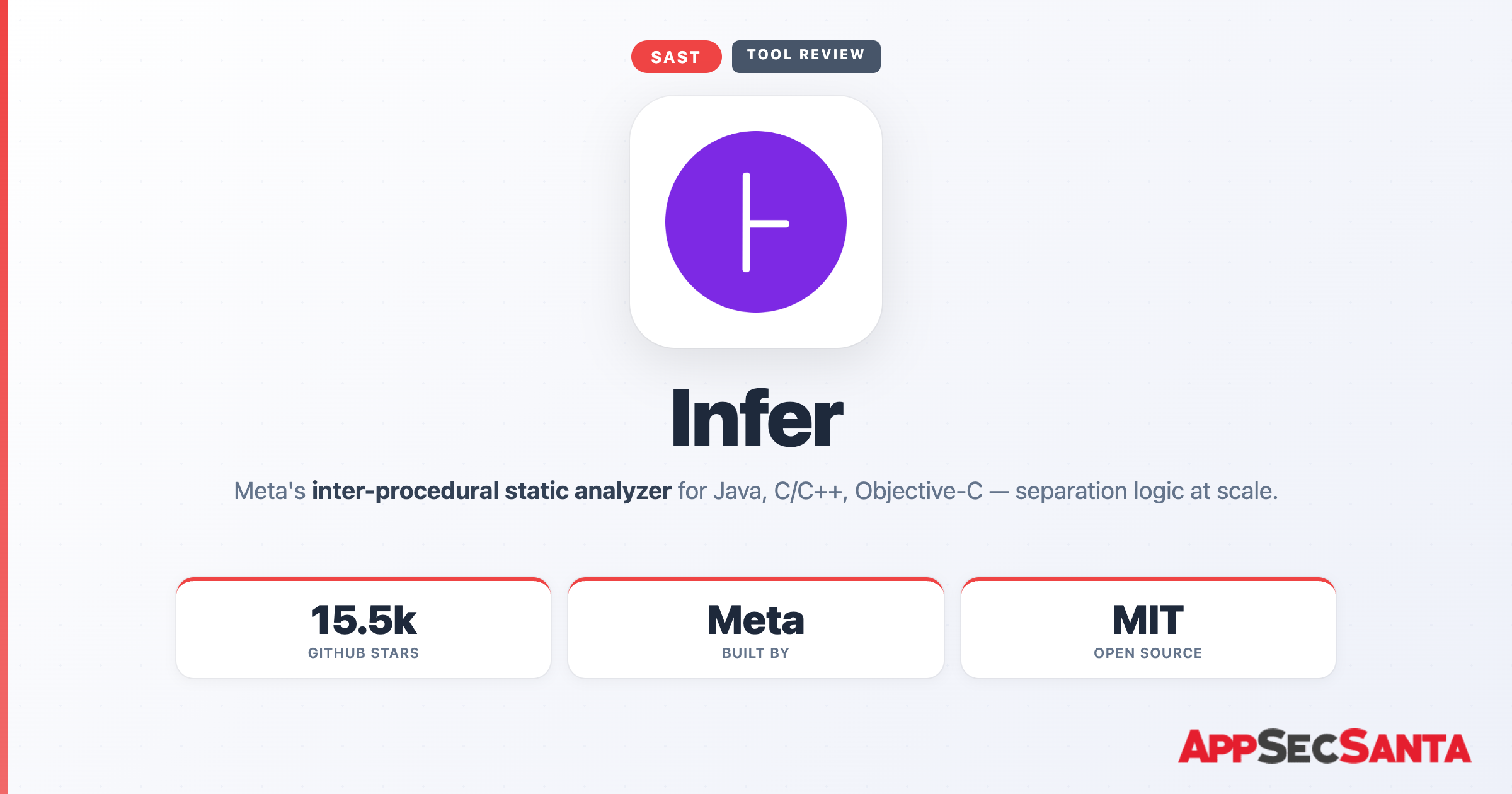 Infer Review 2026: Meta's Static Analyzer for Java/C/C++