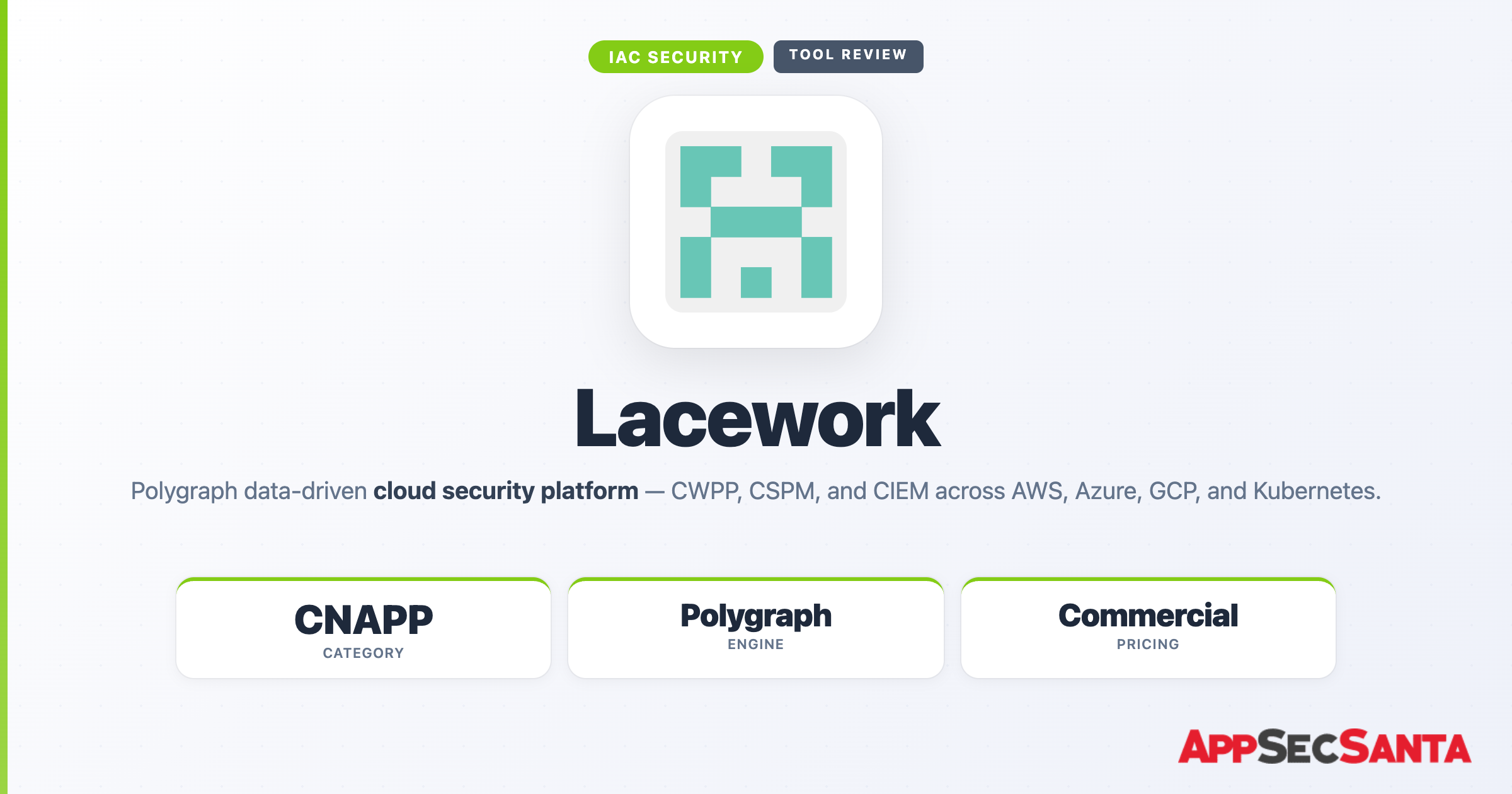 Lacework FortiCNAPP 2026: Cloud Security by Fortinet