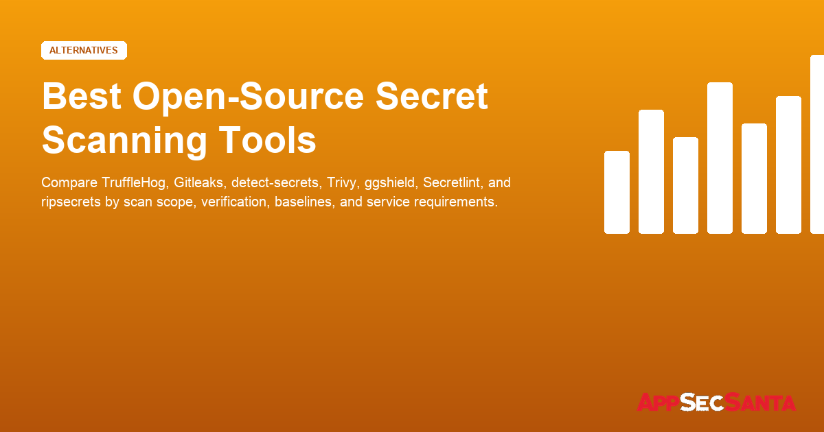 Secret Source 7 Best Open-Source Secret Scanning Tools (Free, 2026)