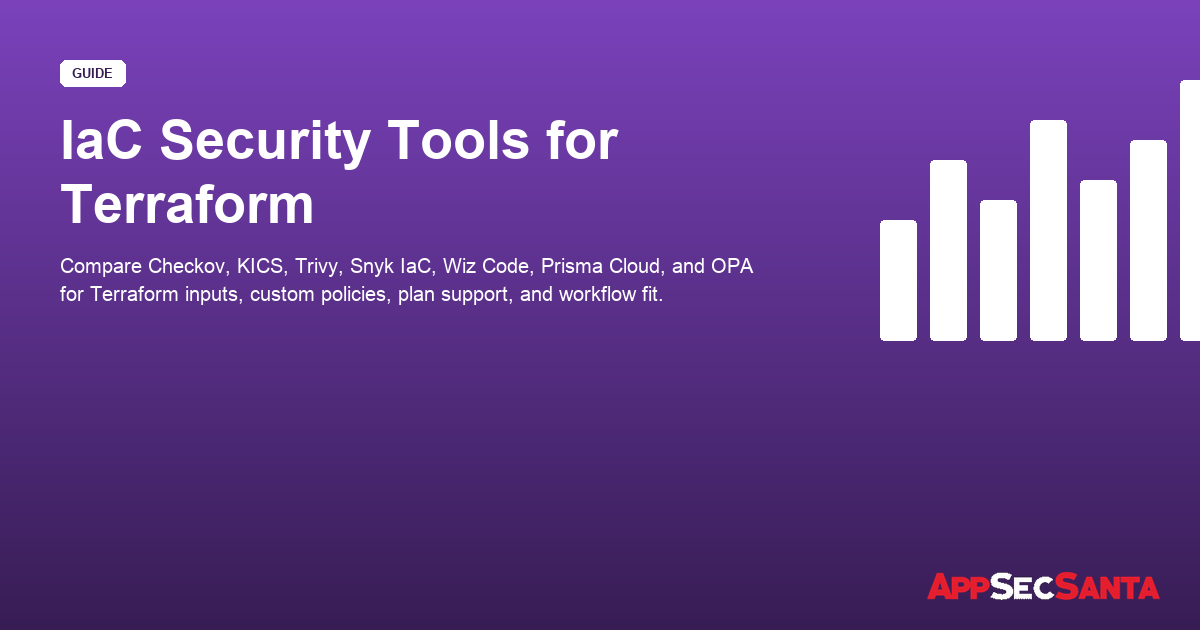 Best IaC Security Tools for Terraform (2026) | AppSec Santa
