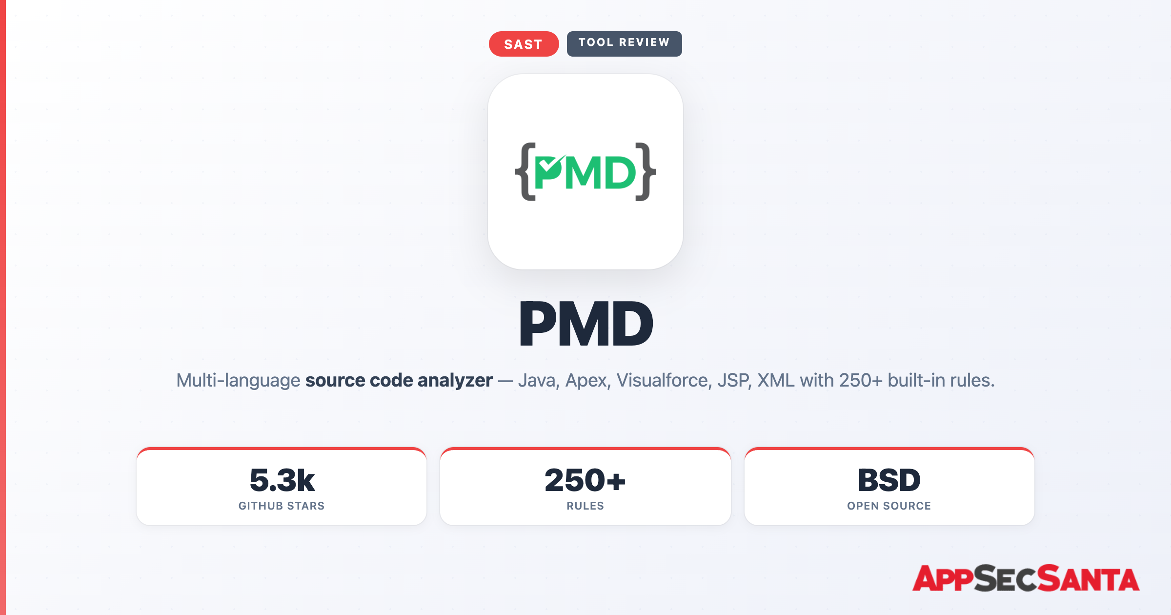 PMD 2026: Java Source Code Analyzer, 400+ Rules
