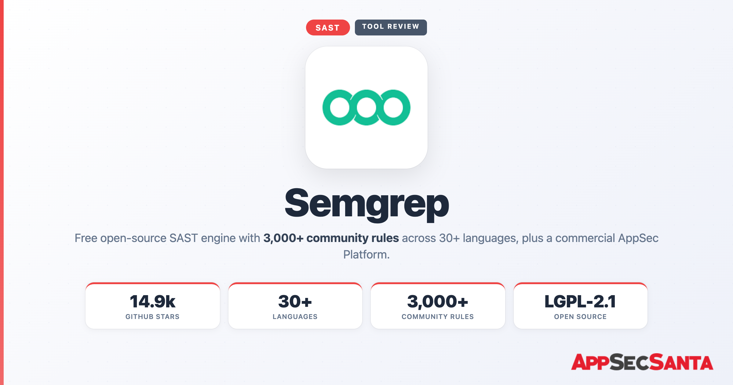 Semgrep Review 2026: CE (Free) vs AppSec Platform Compared