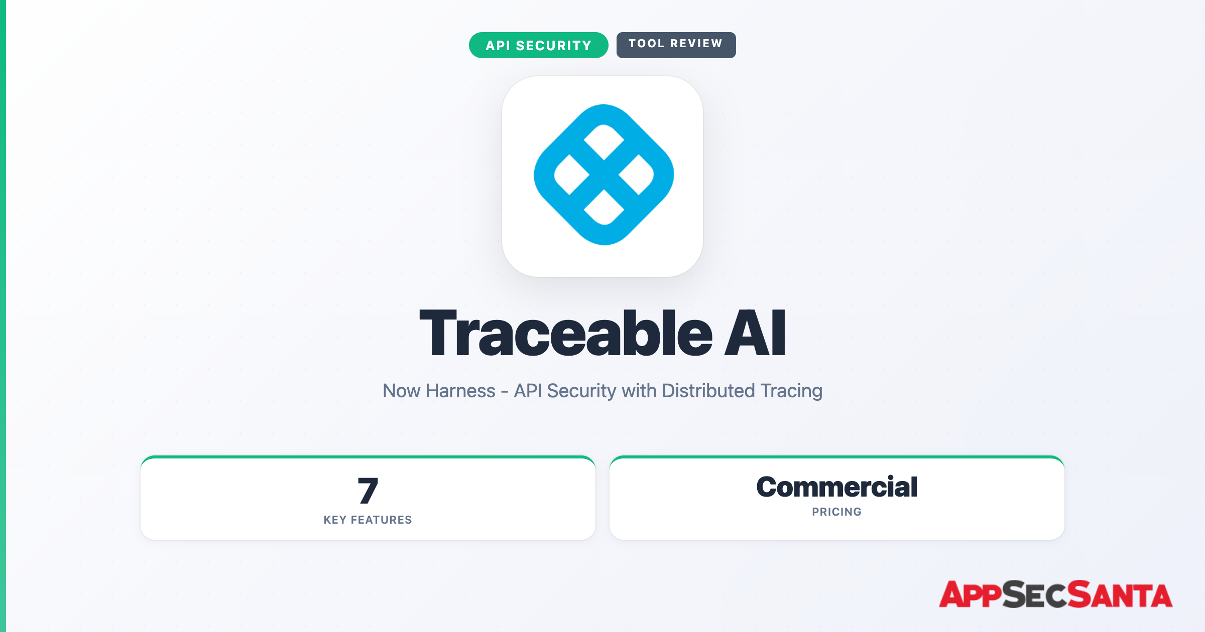 Traceable AI: Now Harness API Security (2025) | AppSec Santa