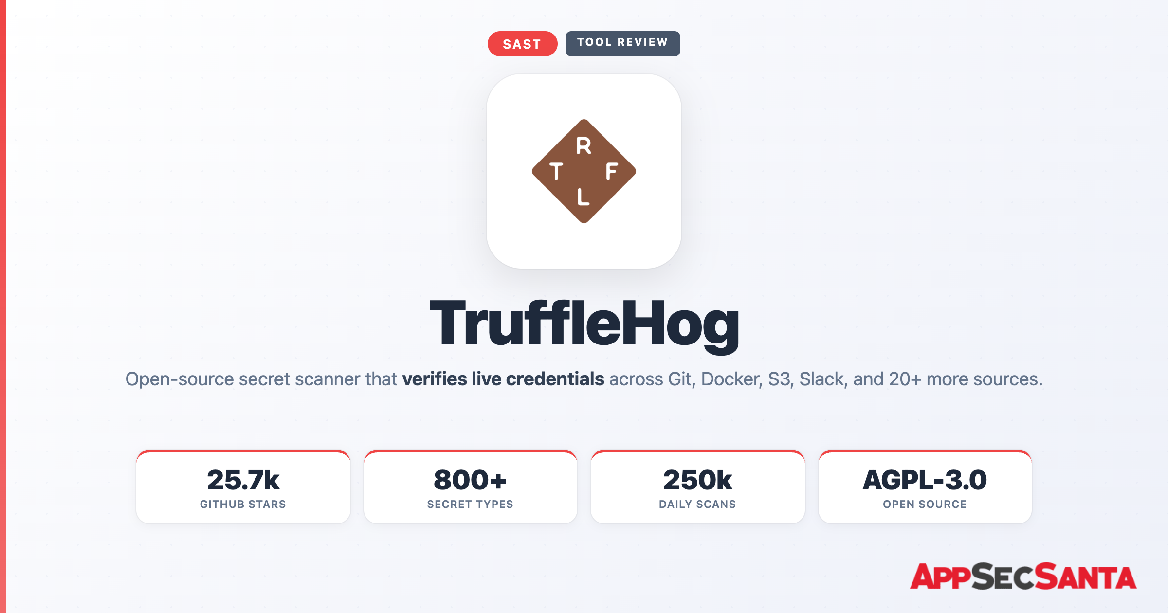 TruffleHog 2026: Secret Scanner with Verification