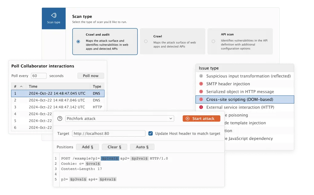 Burp Suite Professional interface showing scan type selection, Collaborator interactions panel, Intruder attack configuration, and issue type detection including XSS and SMTP header injection