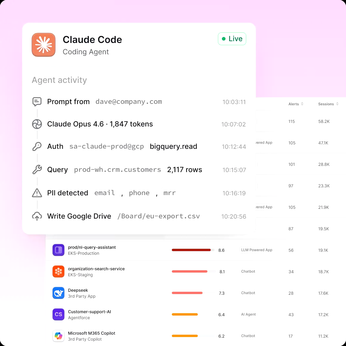 Onyx Security observability panel showing an enterprise AI control plane for agents