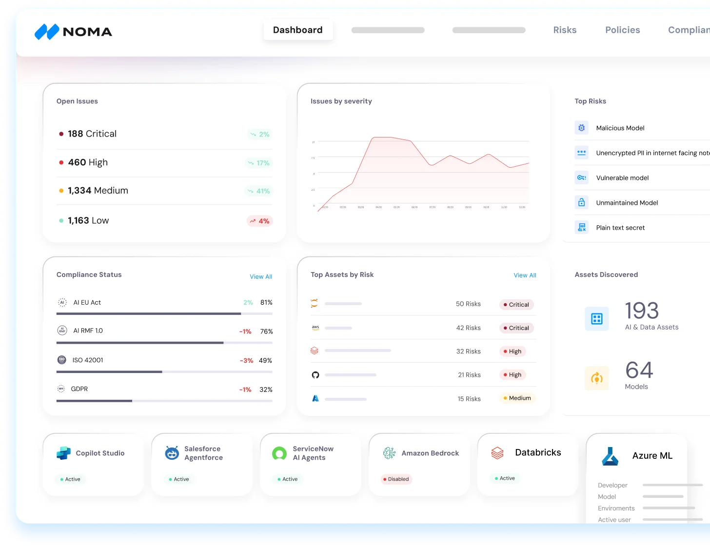 Noma Security home dashboard showing unified AI agent security coverage