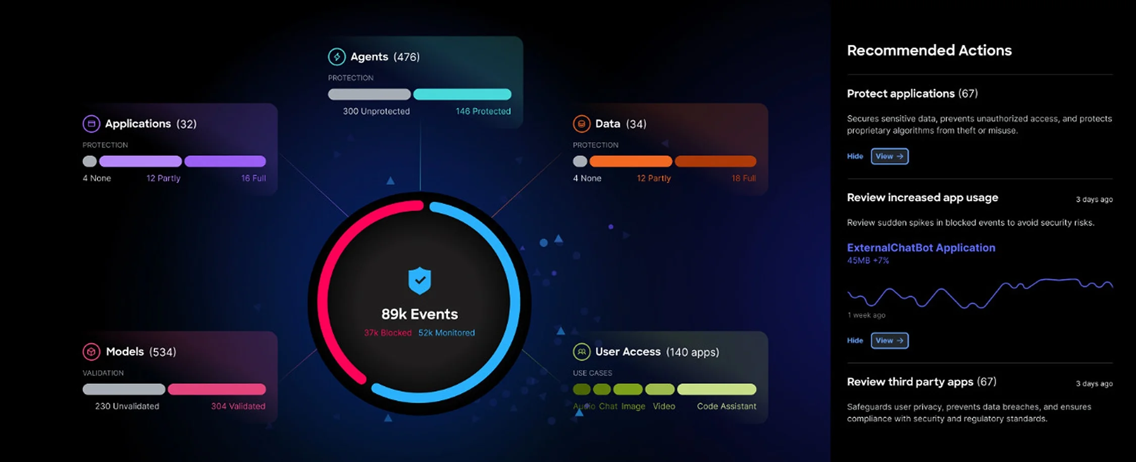 Cisco DefenseClaw page showing the agentic AI governance framework