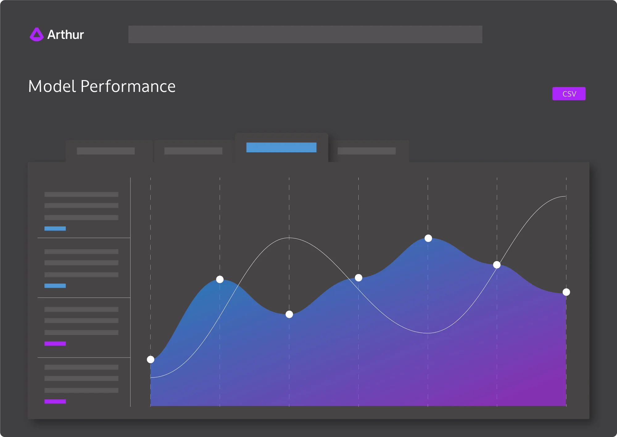 Arthur AI hero page showing AI observability and bias detection