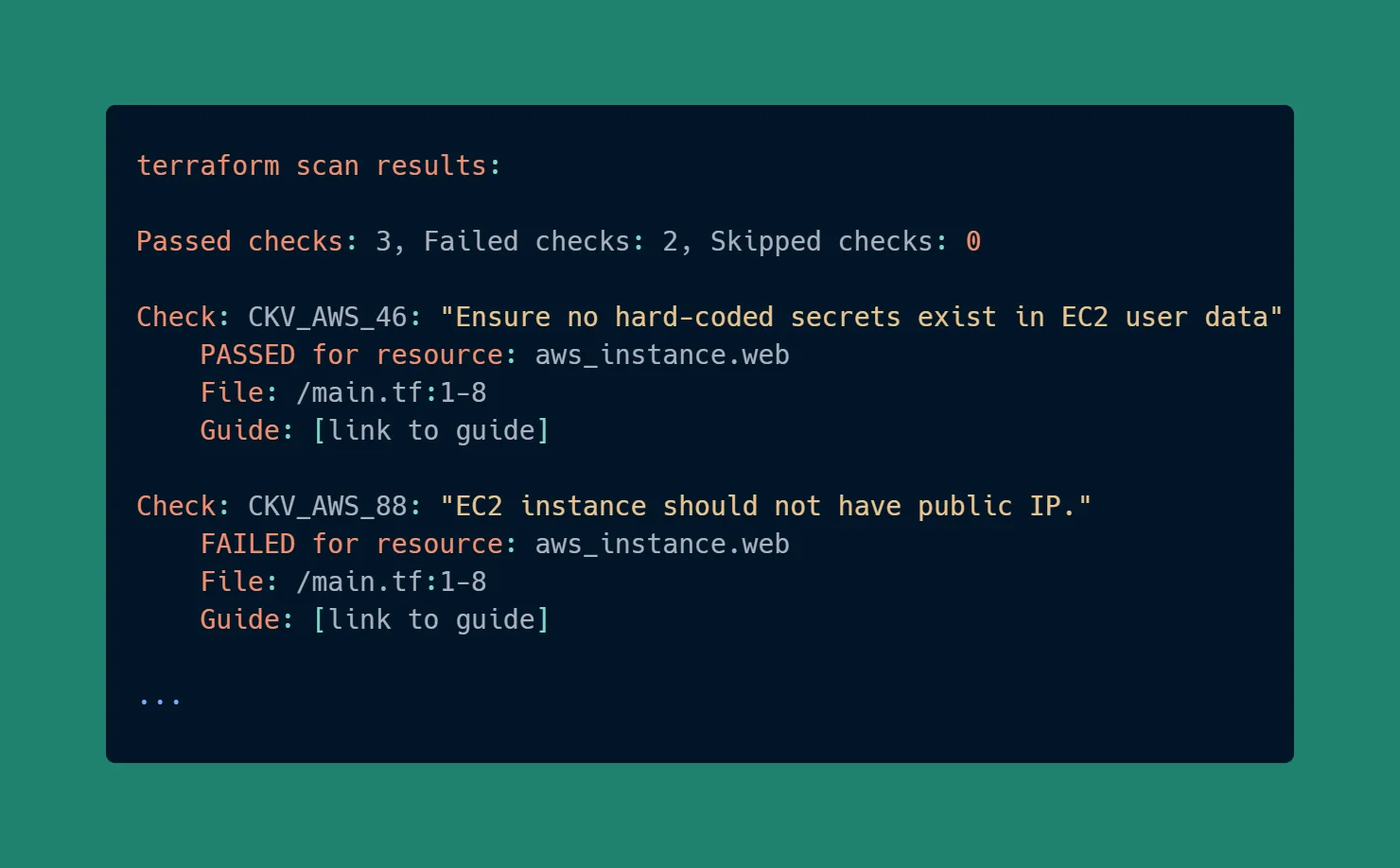 Checkov IaC scan terminal output showing passed and failed checks with resource names and file line references