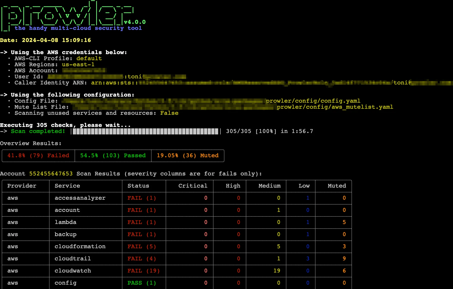 Prowler CLI terminal output showing cloud security scan results with pass/fail status counts and provider service breakdown table
