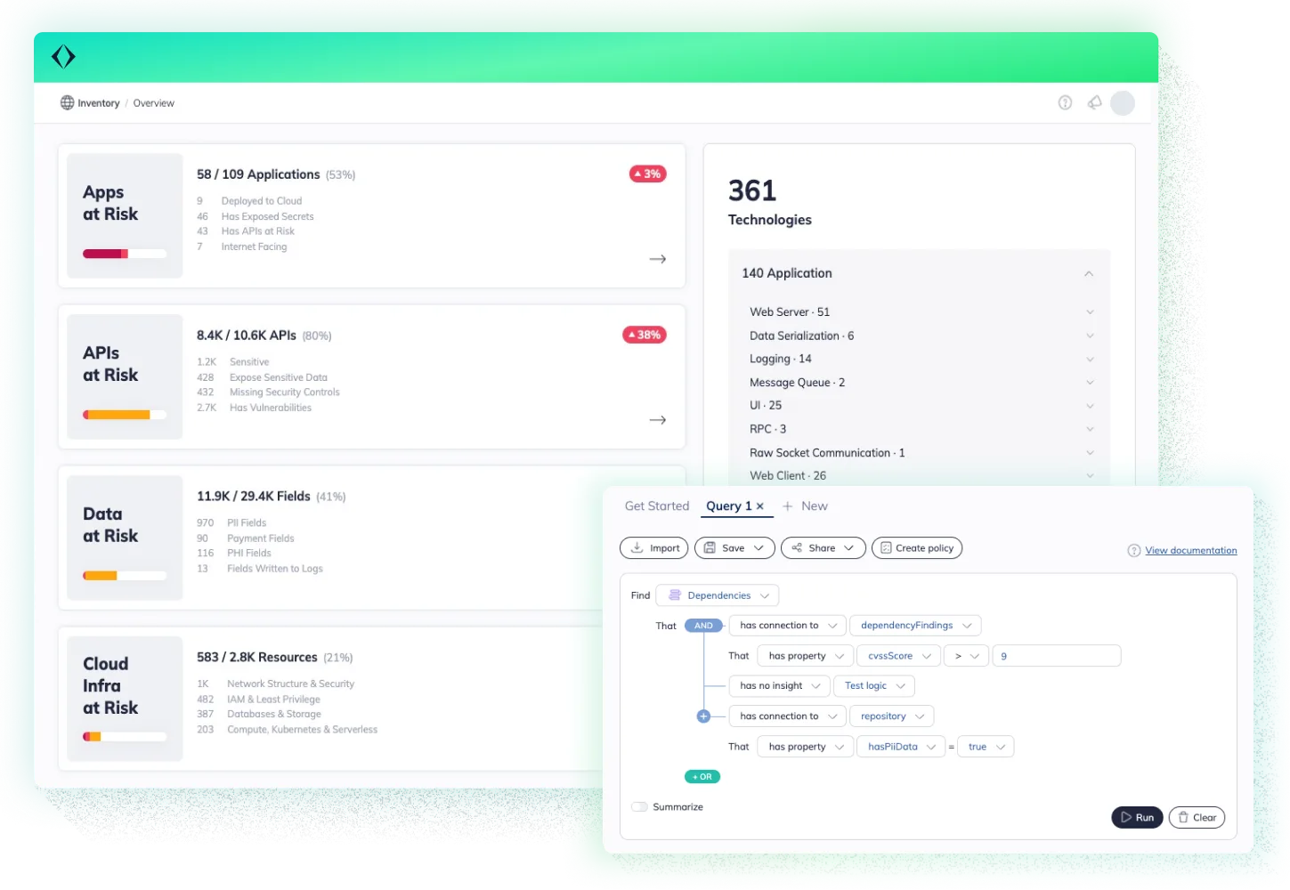 Apiiro Risk Graph dashboard showing apps at risk, APIs at risk, data at risk, and cloud infra resources with a query builder for filtering by ownership and exposure