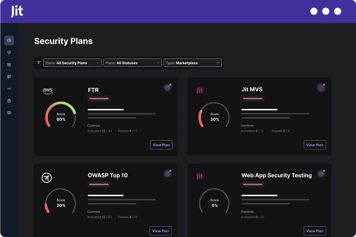 Jit Security Plans dashboard listing AWS FTR, Jit MVS, OWASP Top 10, and Web App Security Testing plans with control activation scores and pass/fail counts