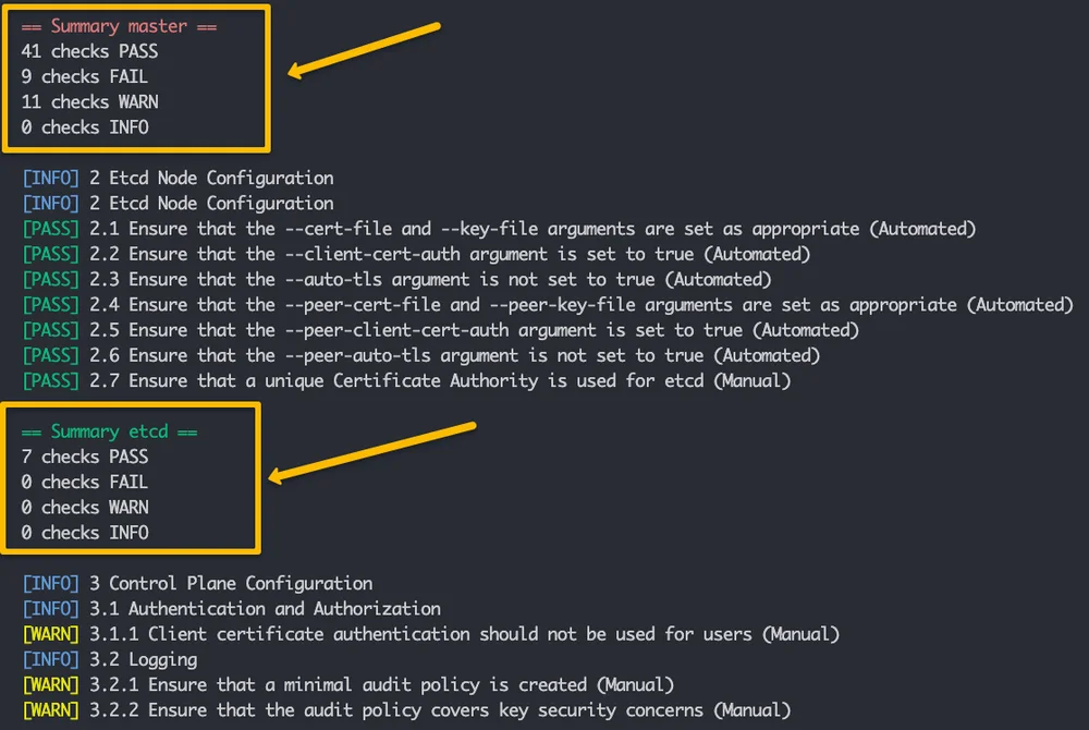 Kube-bench terminal output showing CIS benchmark checks for Kubernetes API server configuration with PASS, FAIL, and WARN results for each benchmark item