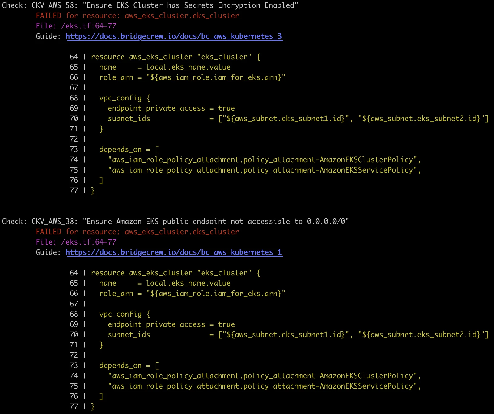 Checkov terminal scan of a Terraform tree flagging CKV_AWS_58 (EKS Cluster Secrets Encryption) and CKV_AWS_38 (EKS public endpoint) against eks.tf with real Bridgecrew guide links