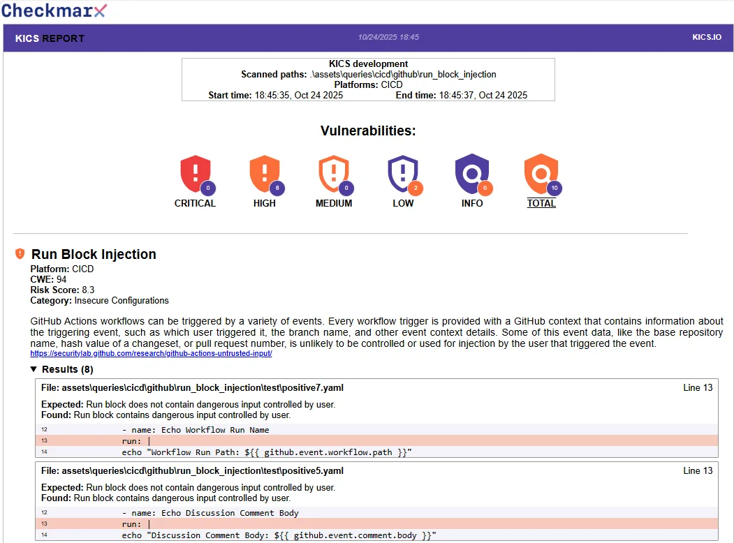 KICS HTML scan report showing vulnerability severity breakdown and detailed findings for GitHub Actions workflow injection issues