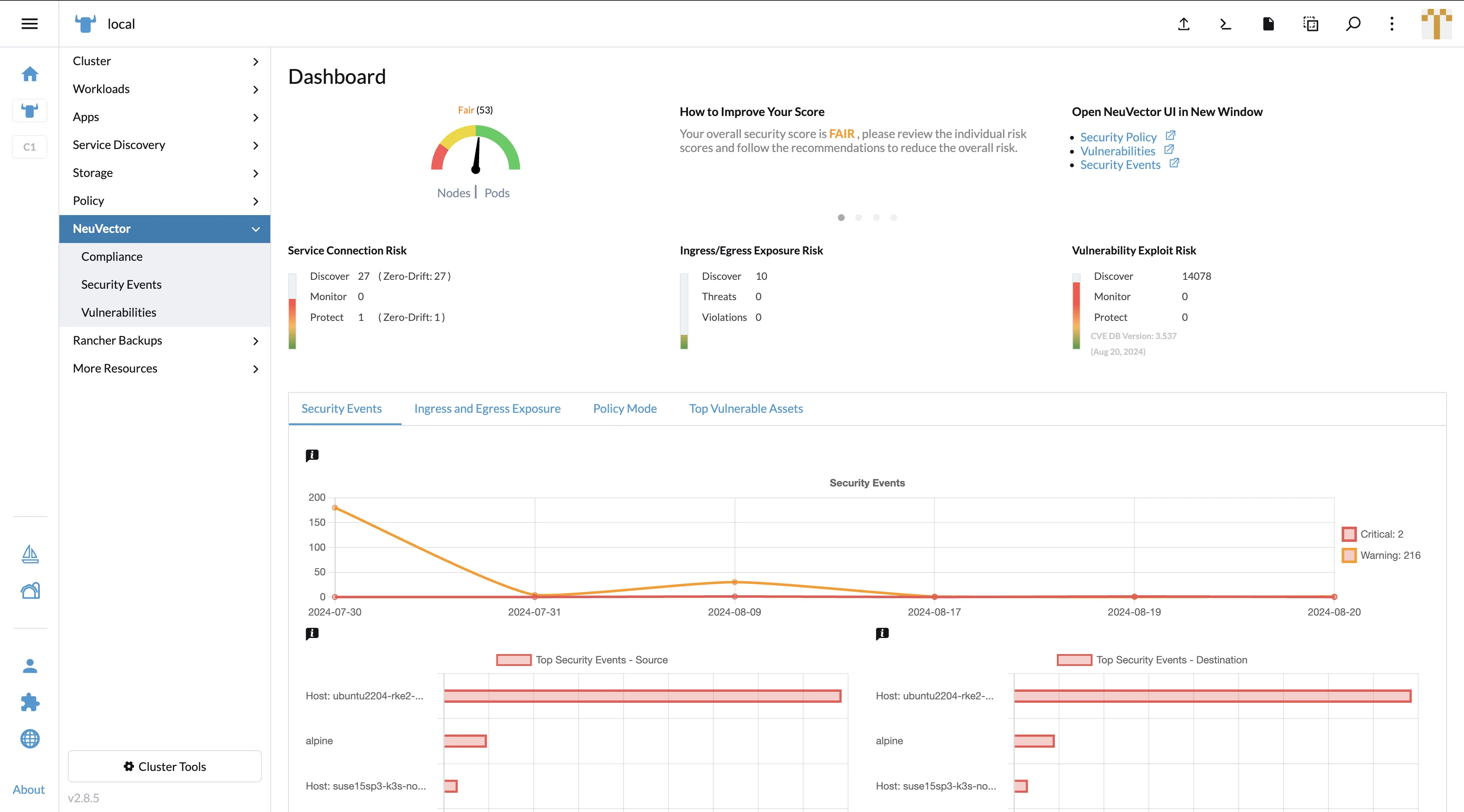 NeuVector security console showing deep packet inspection for container runtime protection