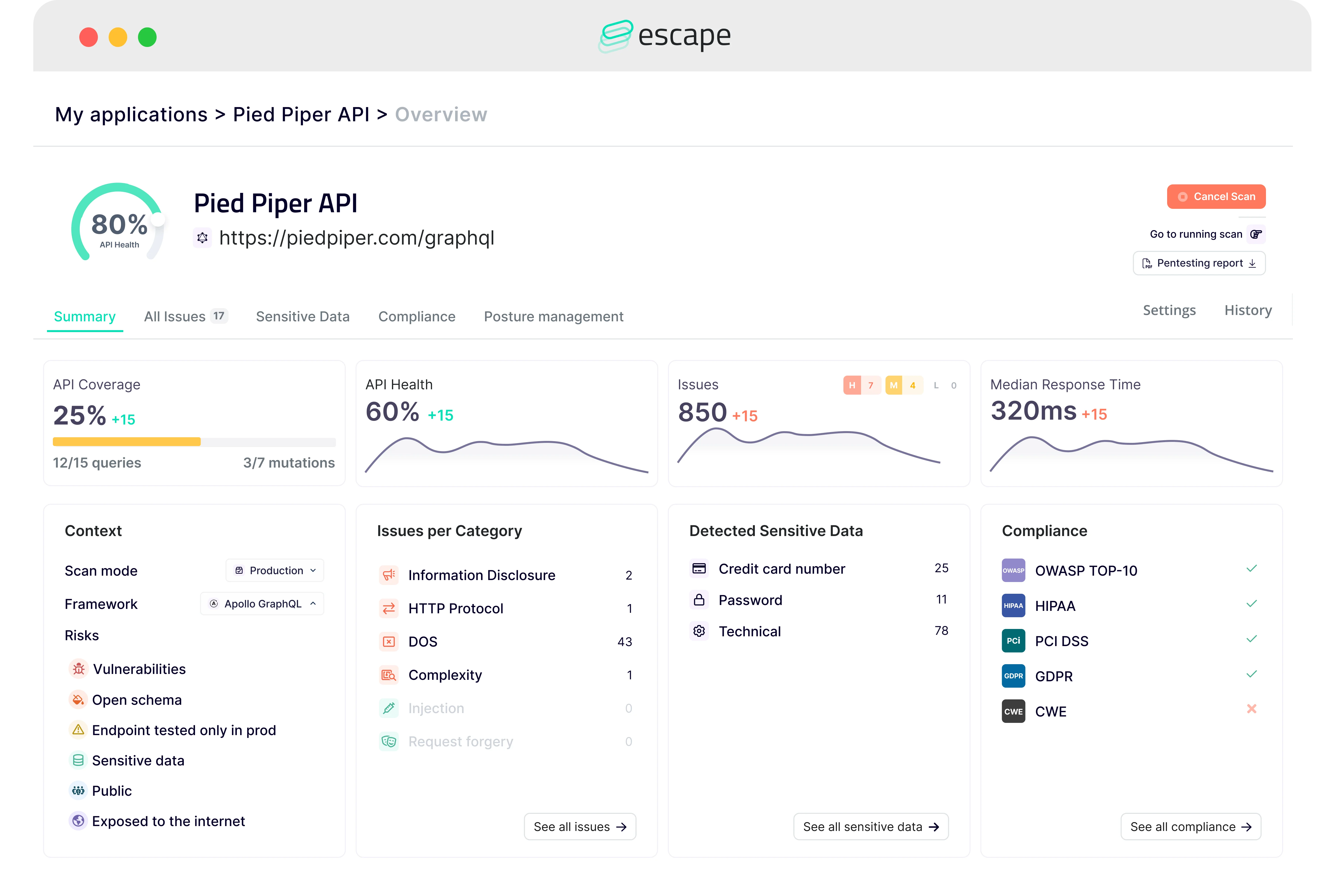 Escape API security dashboard showing GraphQL API scan with 850 issues categorized by Information Disclosure, DOS, and Complexity