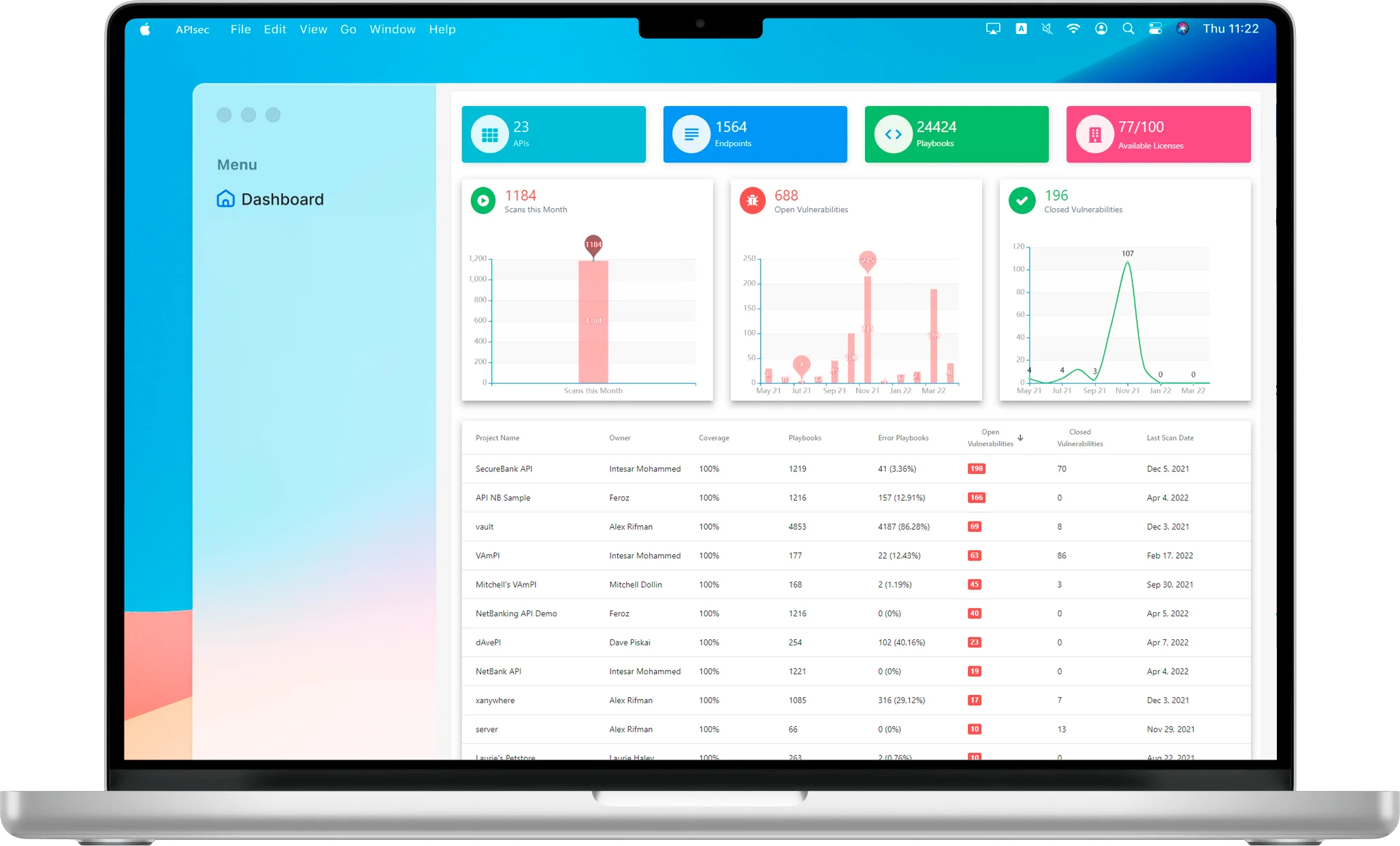 APIsec dashboard showing API security test results with open vulnerabilities, endpoint coverage, and severity breakdown