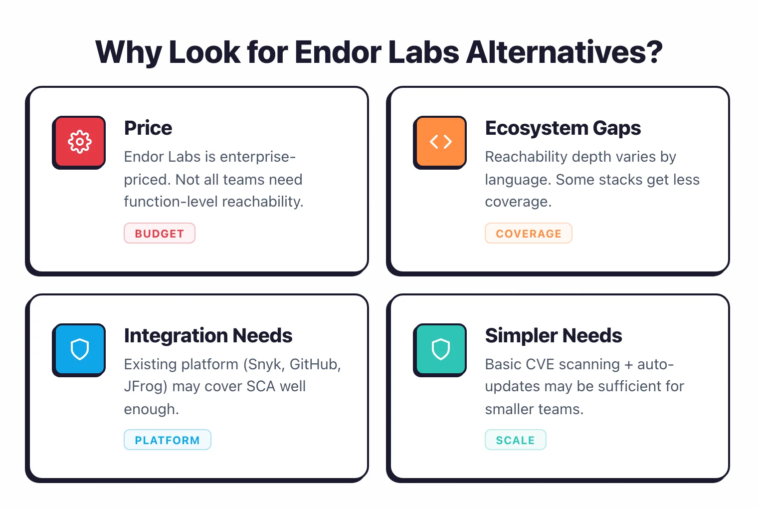 Key reasons teams look for Endor Labs alternatives including integration maturity and language coverage gaps