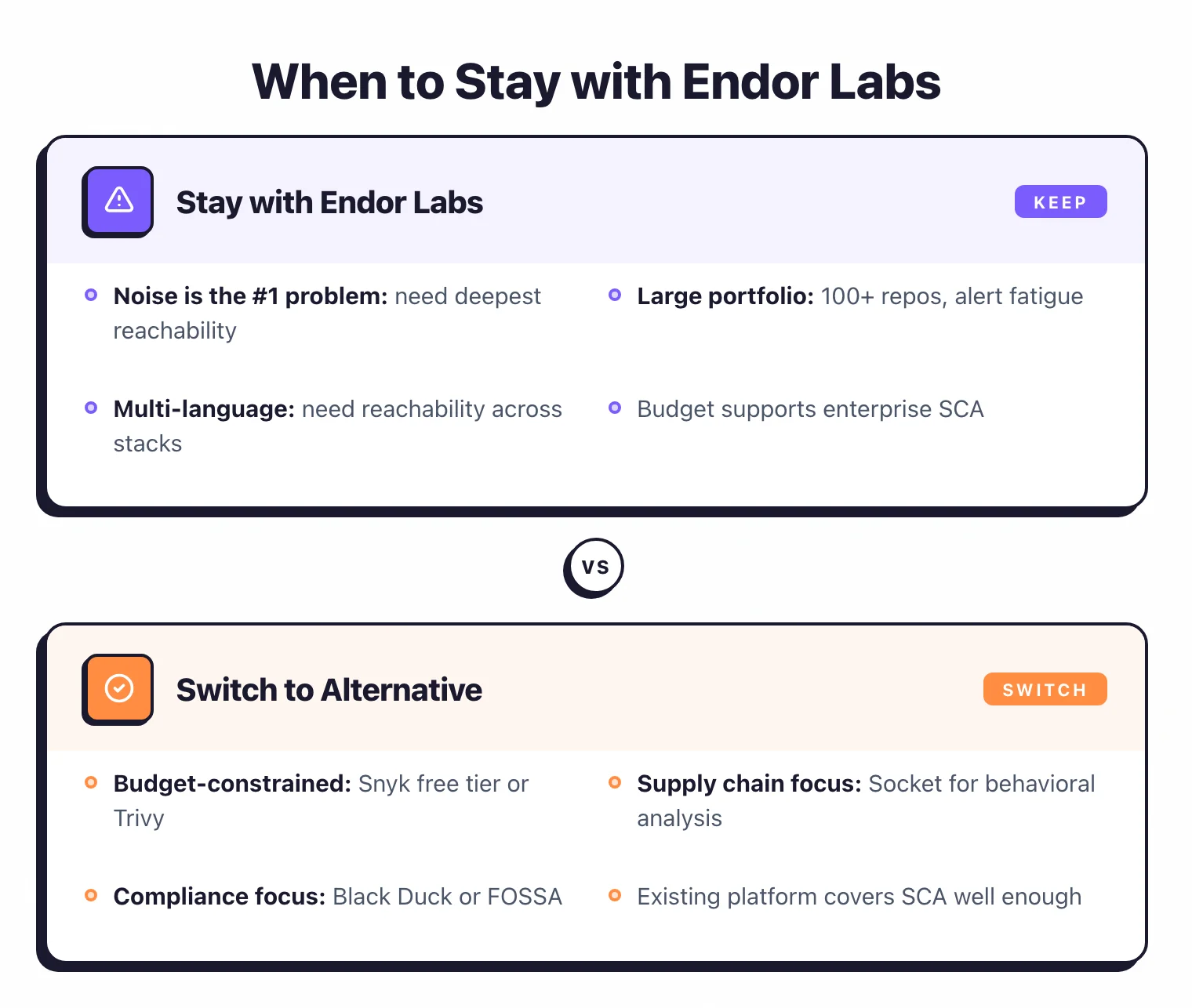 Decision framework for when to stay with Endor Labs versus switching to an alternative SCA tool