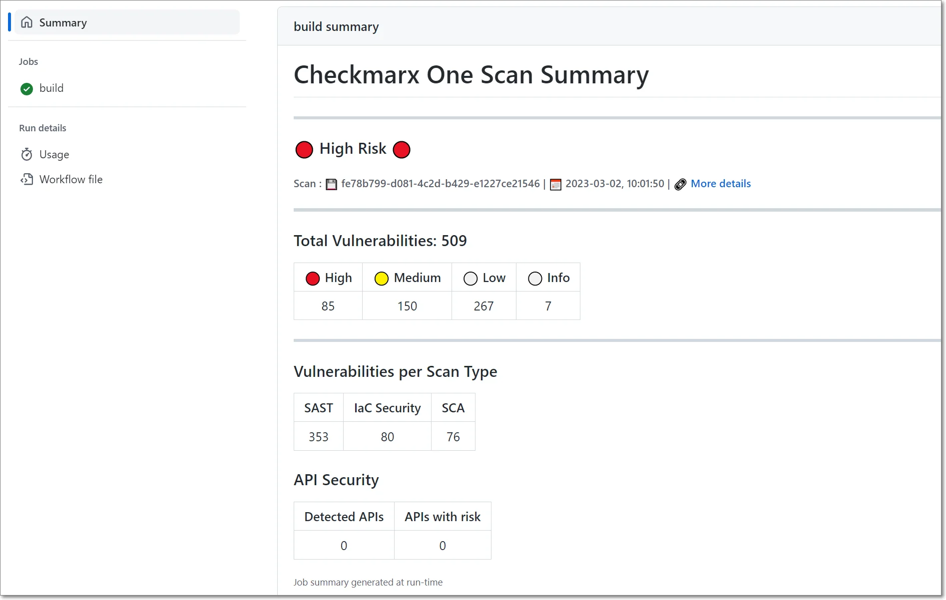 Checkmarx One scan summary showing SAST, IaC Security, and SCA vulnerability counts in a GitHub Actions build pipeline