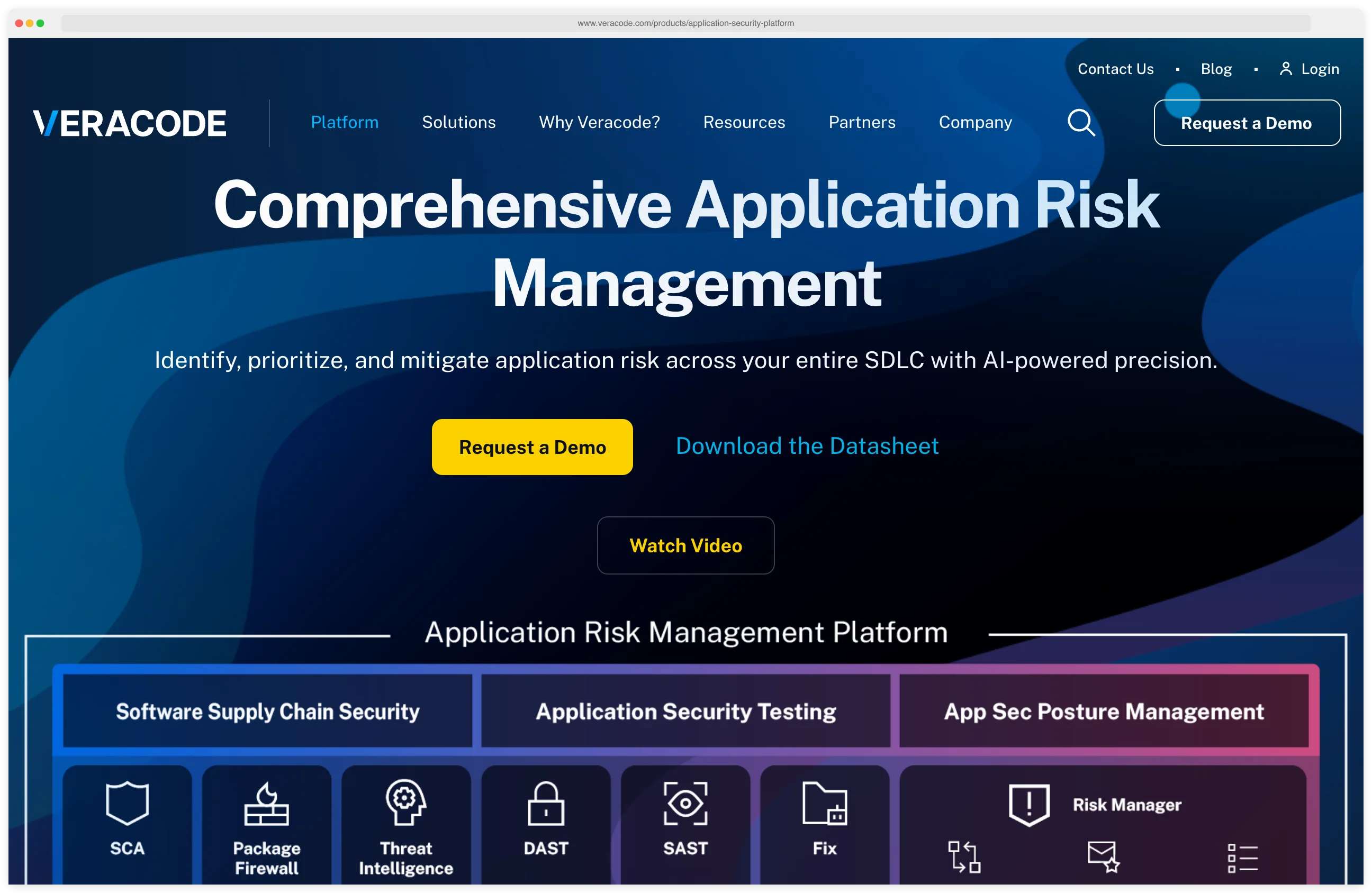 Veracode Application Risk Management Platform overview showing the unified SAST, DAST, SCA, Package Firewall, Threat Intelligence, Fix, and Risk Manager modules that Veracode bundles with its binary static analysis engine
