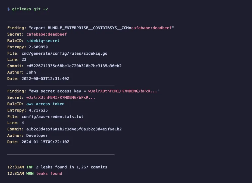 Gitleaks CLI output showing secret detection results with finding details, entropy scores, rule IDs, and commit information