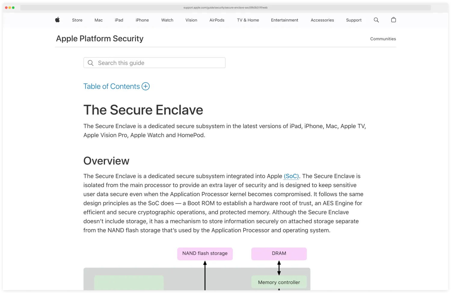 Apple Platform Security guide chapter on Secure Enclave describing the coprocessor's dedicated AES engine, secure boot ROM, isolated memory protection unit, and the cryptographic operations it performs without exposing key material to the main application processor