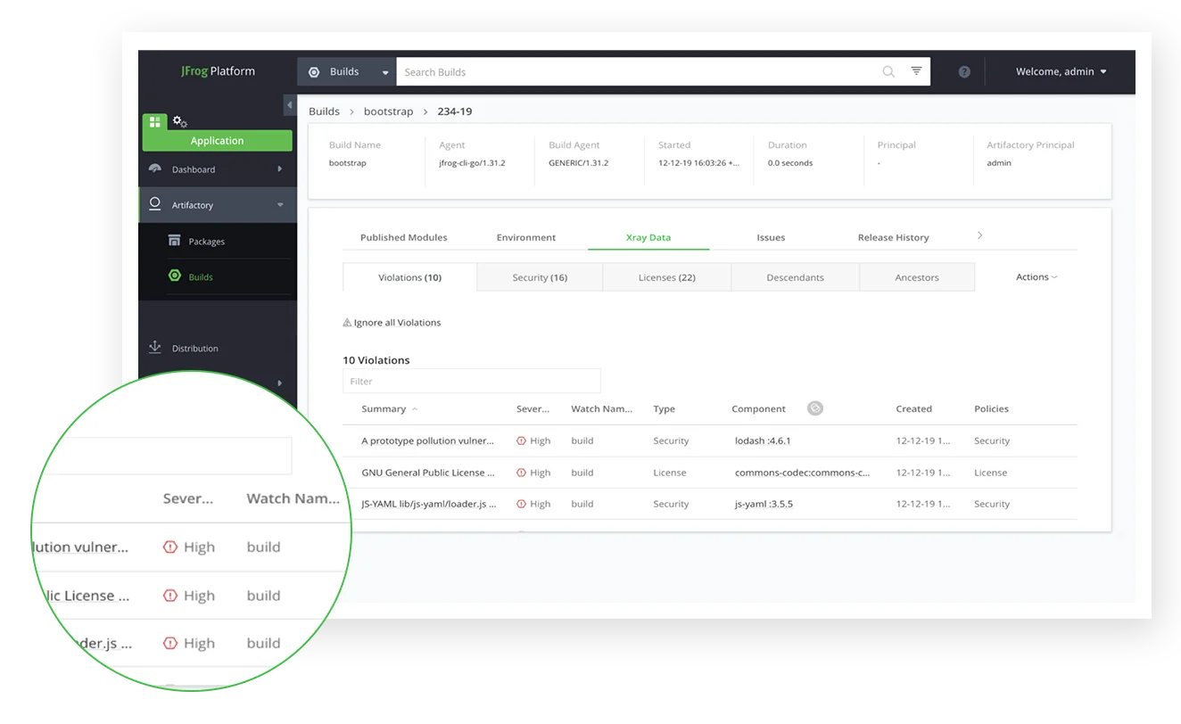 JFrog Xray build violations panel showing security and license issues in Artifactory