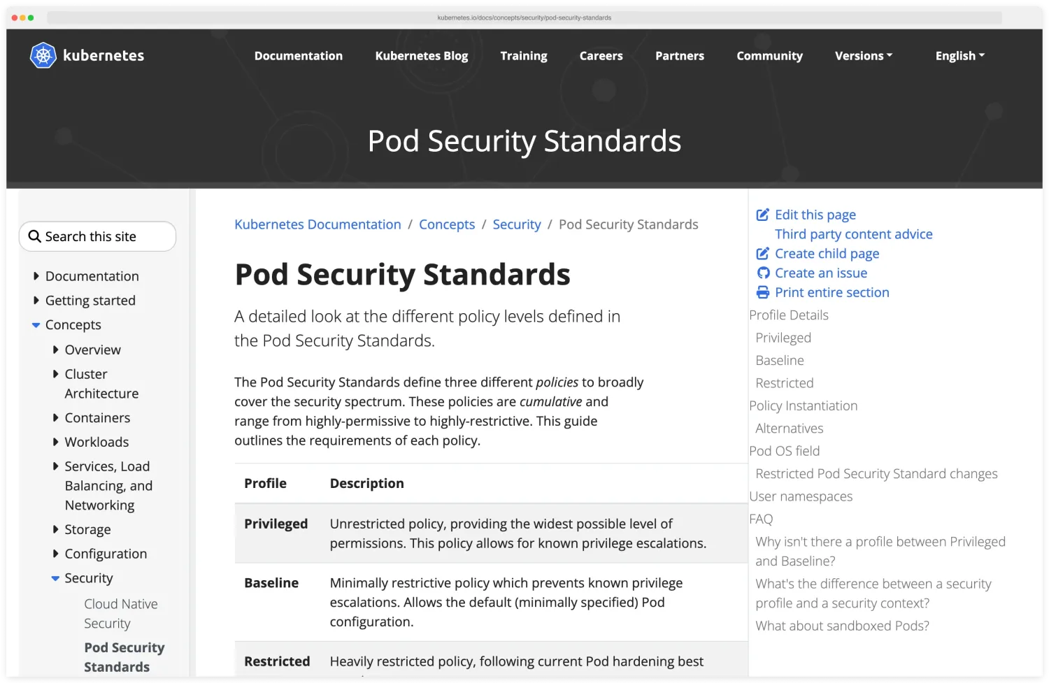 Kubernetes documentation page on Pod Security Standards explaining the three policies — Privileged, Baseline, and Restricted — that define a broad spectrum of security constraints for pods, with a comparison table listing the controls each profile applies