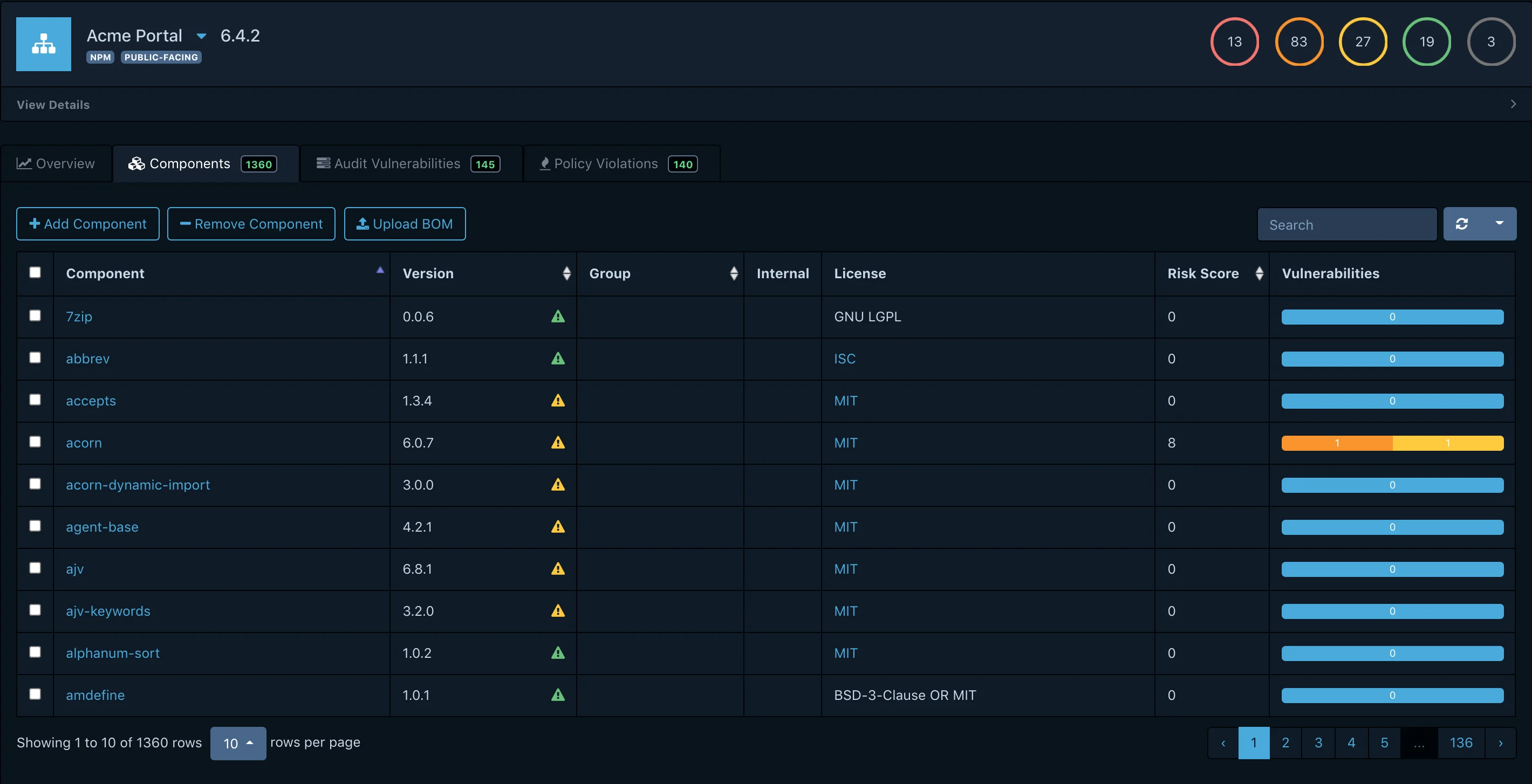 OWASP Dependency-Track GitHub repository page showing the continuous SBOM monitoring platform with 3,600+ stars, Apache 2.0 license and API-first architecture