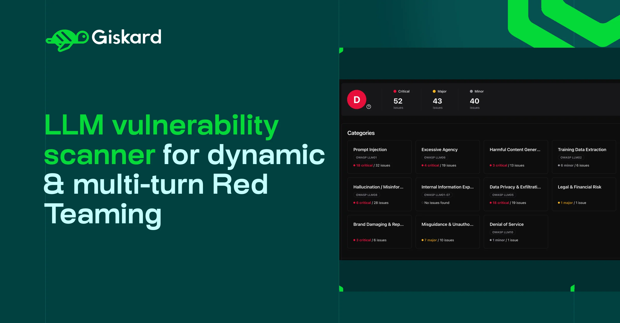 Giskard LLM vulnerability scanner dashboard showing 52 critical, 43 major, and 40 minor issues across categories including prompt injection, excessive agency, harmful content generation, training data extraction, hallucination, and data privacy