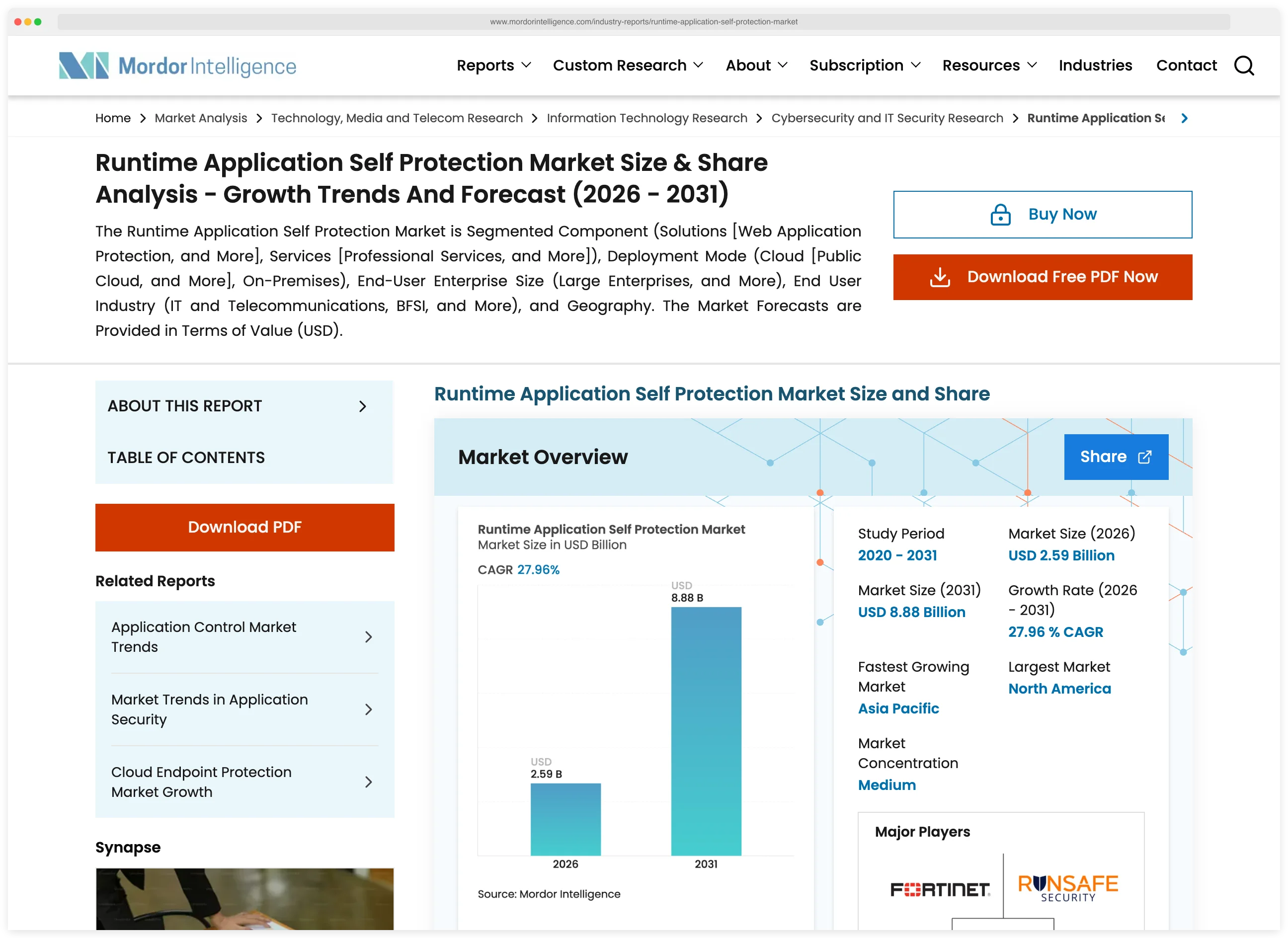 Mordor Intelligence RASP market report page showing the Runtime Application Self Protection Market Size and Share chart with projected growth, confirming the market forecast data