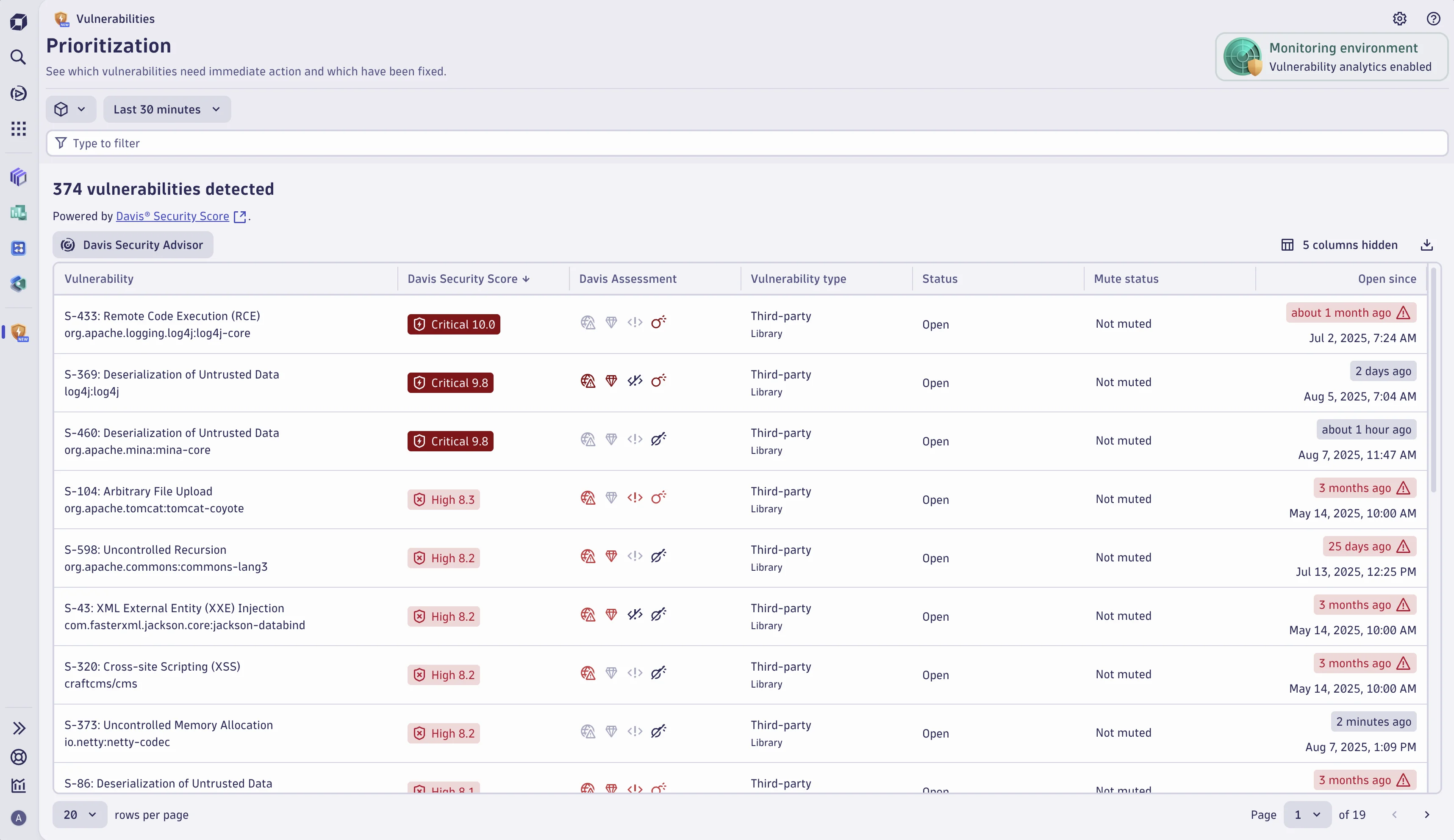 Dynatrace Application Security vulnerability prioritization view showing 374 vulnerabilities detected with Davis Security Score, risk level, and open/muted status per CVE
