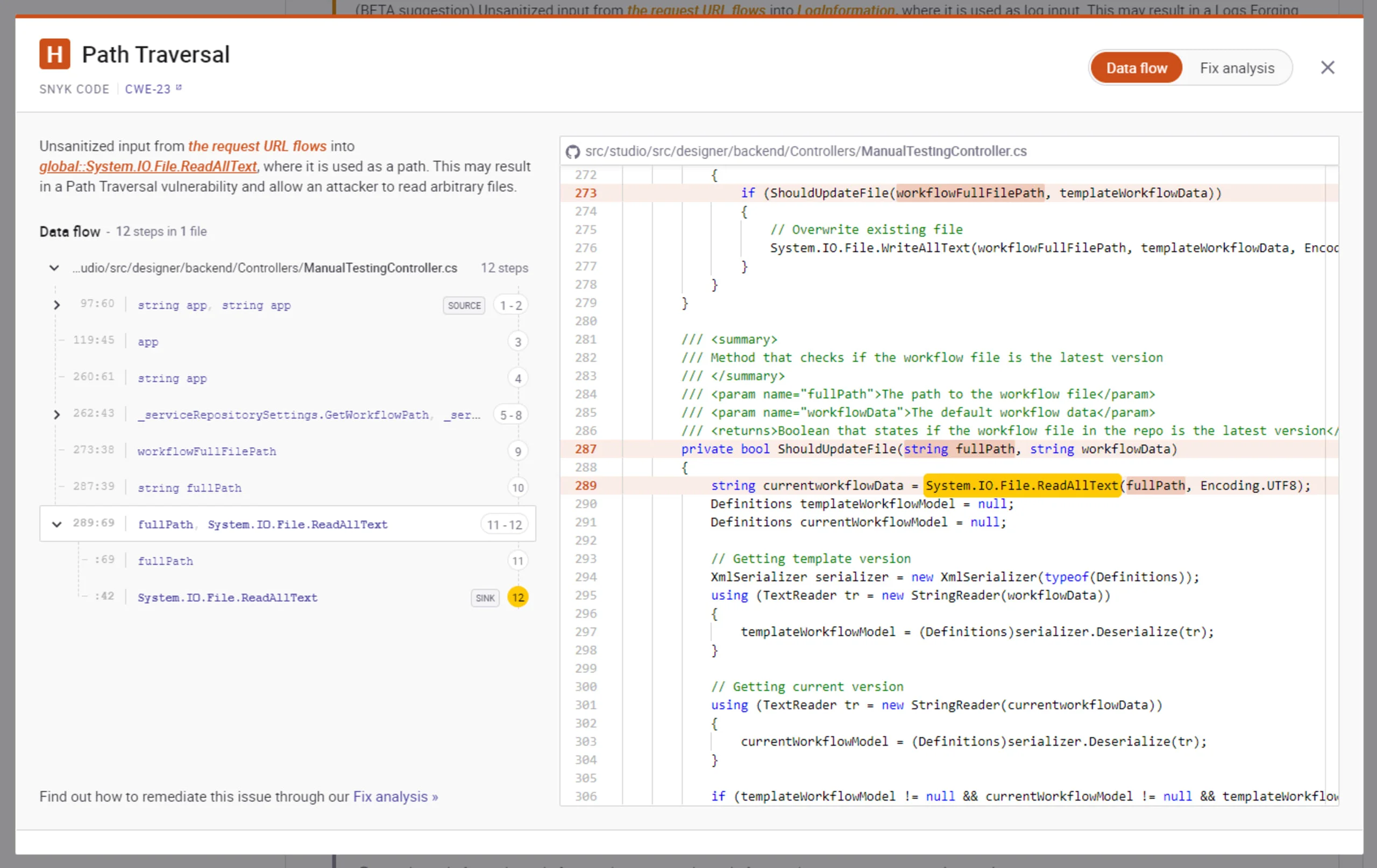 Snyk Code Path Traversal finding (CWE-23) on ManualTestingController.cs showing a 12-step data flow in 1 file from an HTTP parameter workflowFullPath into System.IO.File.ReadAllText, with highlighted source and sink lines — concrete evidence of the cross-file C# taint analysis described in the prose