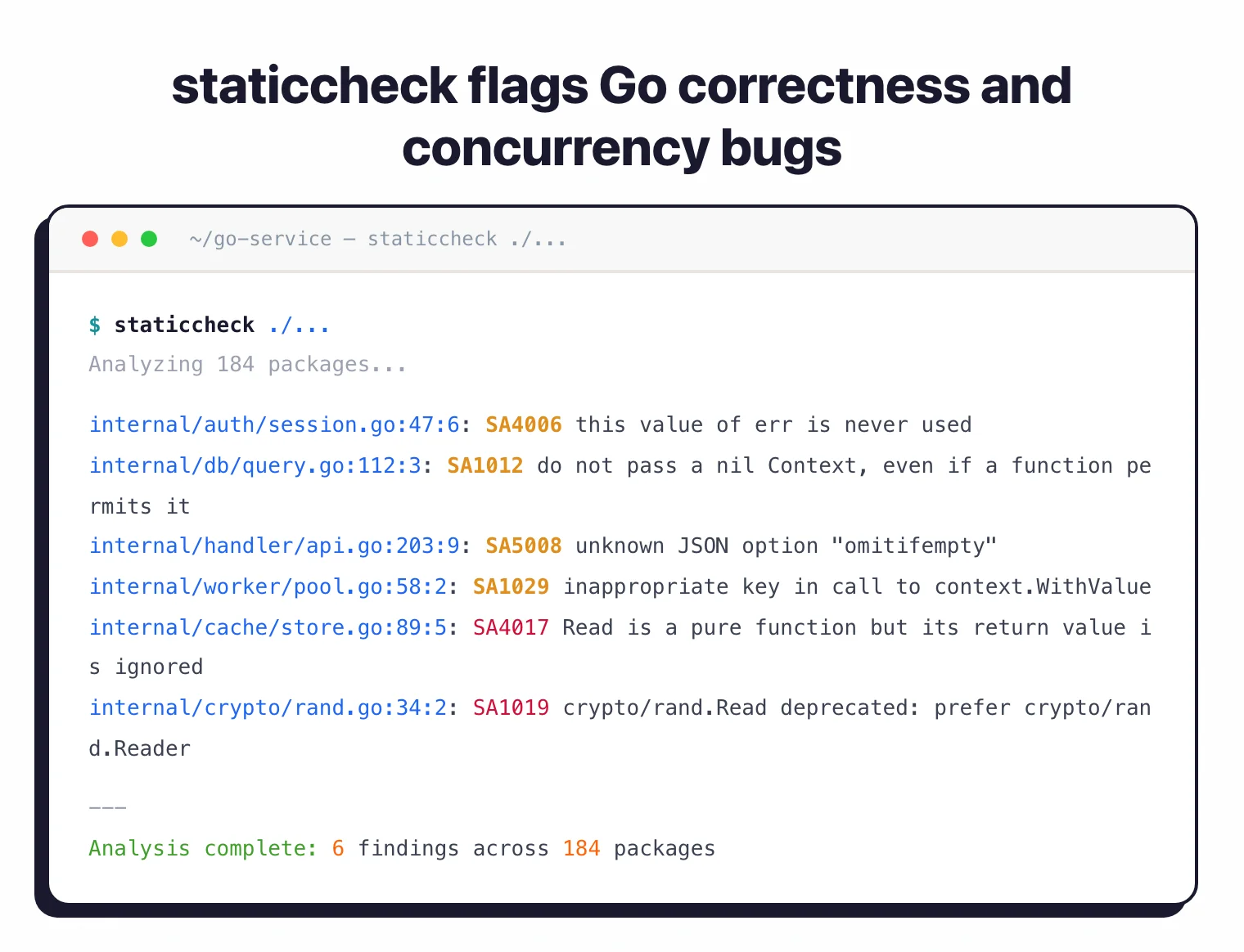 staticcheck terminal output on a Go service reporting SA4006 unused err, SA1012 nil Context, SA5008 unknown JSON option, SA1029 inappropriate WithValue key, SA4017 ignored pure return, and SA1019 deprecated crypto/rand.Read - concrete correctness and concurrency findings described in the prose