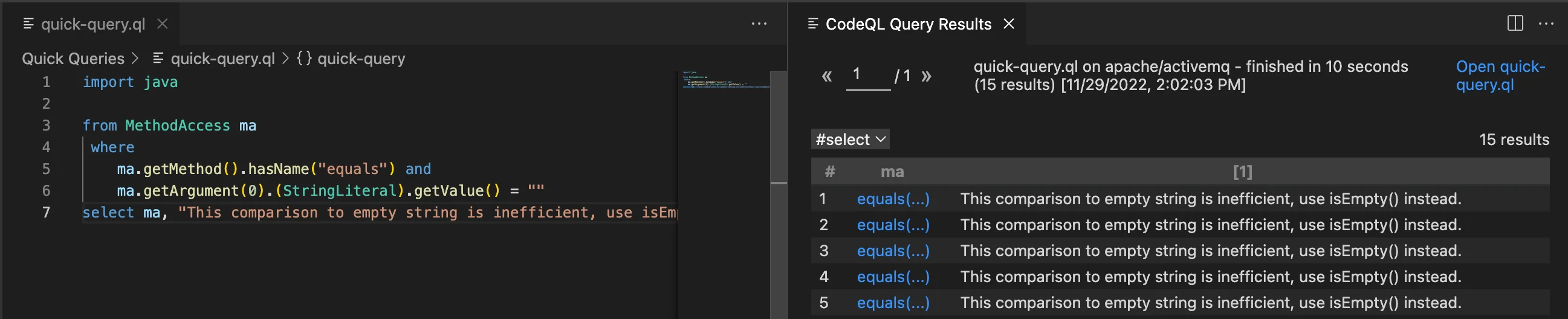 CodeQL for VS Code running a Java query.ql (import java; from MethodAccess ma where ma.getMethod equals empty string) and returning 15 results on the Apache ActiveMQ project in 10 seconds — concrete evidence of CodeQL's Java queryable-database model described in the prose