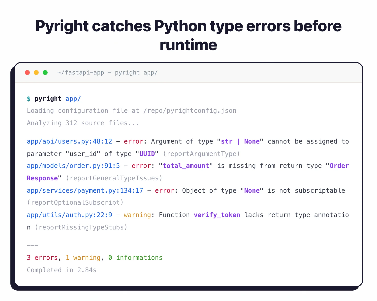 Pyright terminal output on a FastAPI app reporting reportArgumentType on users.py line 48 (str or None cannot be assigned to UUID), reportGeneralTypeIssues on order.py line 91 (missing total_amount from OrderResponse), reportOptionalSubscript on payment.py line 134, and a reportMissingTypeStubs warning on auth.py - the type-safety layer described in the prose
