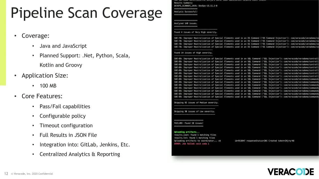 Veracode Pipeline Scan coverage slide showing Java and JavaScript support, 100MB application size limit, pass/fail capabilities, and actual scan terminal output with findings by severity