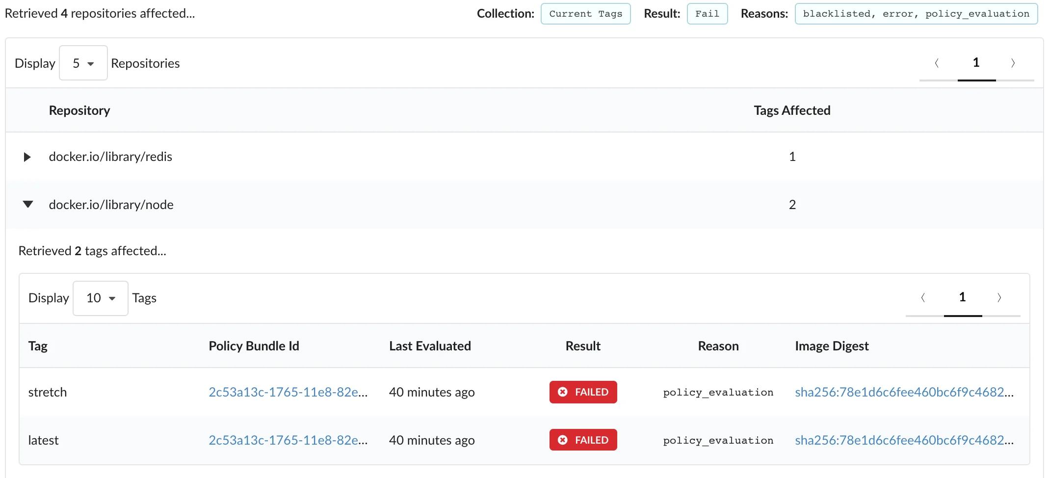Anchore Enterprise policy evaluation UI showing 4 repositories affected by a failing Current Tags collection (blacklisted, error, policy_evaluation reasons), with docker.io/library/redis and docker.io/library/node entries and failed policy results for the stretch and latest tags