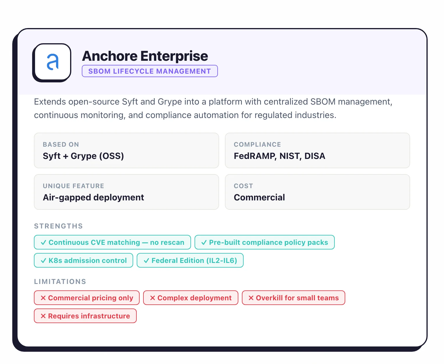 Anchore Enterprise: SBOM lifecycle management platform built on Syft and Grype, FedRAMP NIST and DISA compliance policy packs, air-gapped deployment for IL2-IL6 classified environments