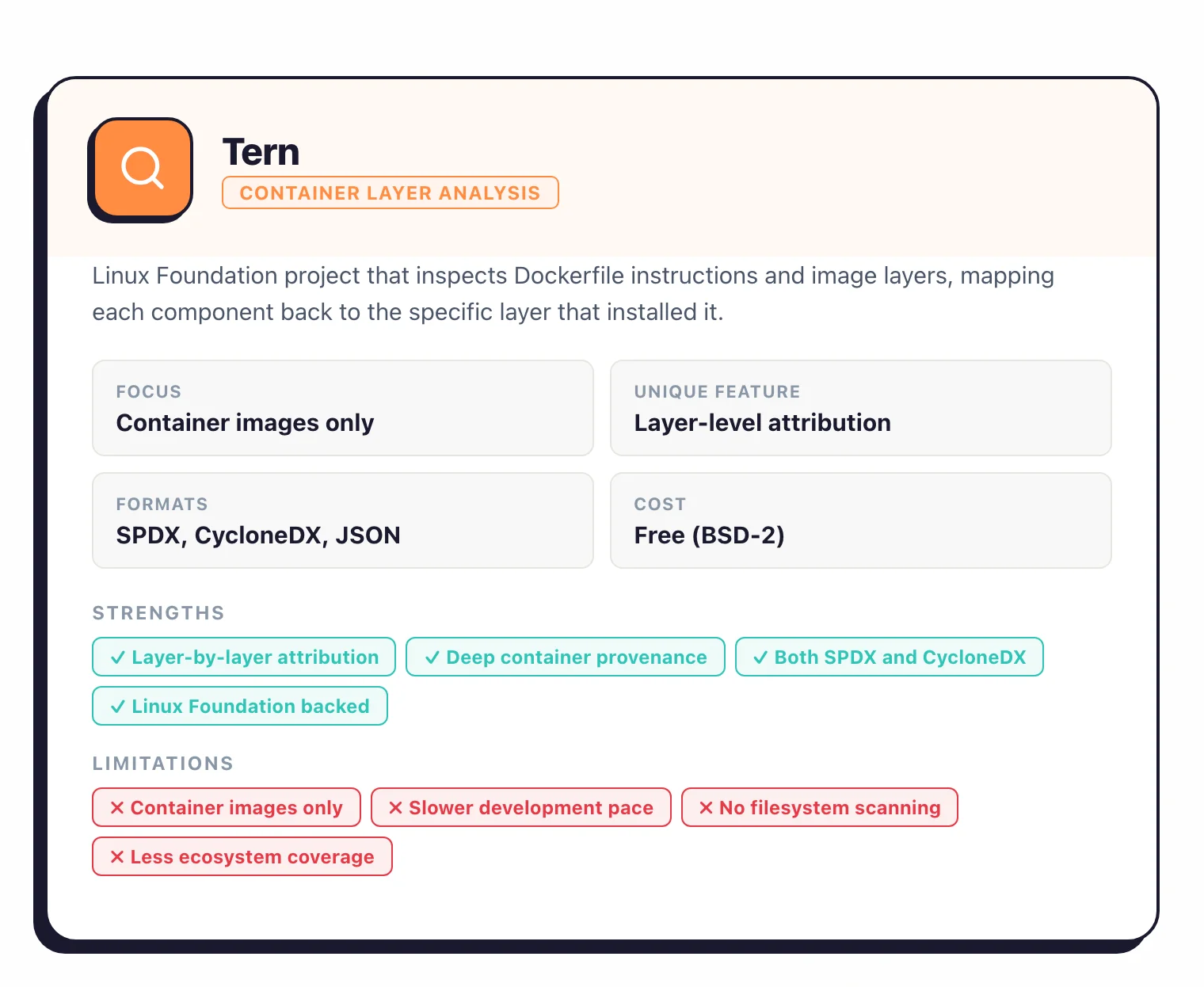 Tern: Linux Foundation container layer analysis tool, maps each component to the specific Dockerfile layer that installed it, SPDX and CycloneDX output, free BSD-2 license