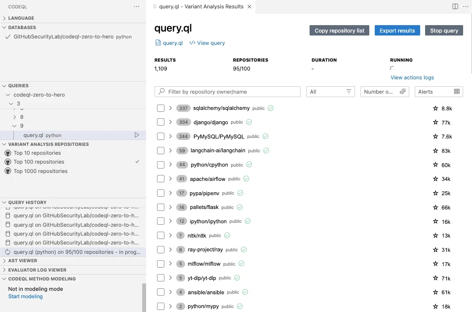 CodeQL VS Code extension running a Python query.ql file across 95/100 public repositories, returning 1,109 results including sqlalchemy, django, PyMySQL, langchain-ai and Apache Airflow — concrete evidence of the 2,000+ queries and Security Lab maintenance mentioned in the prose