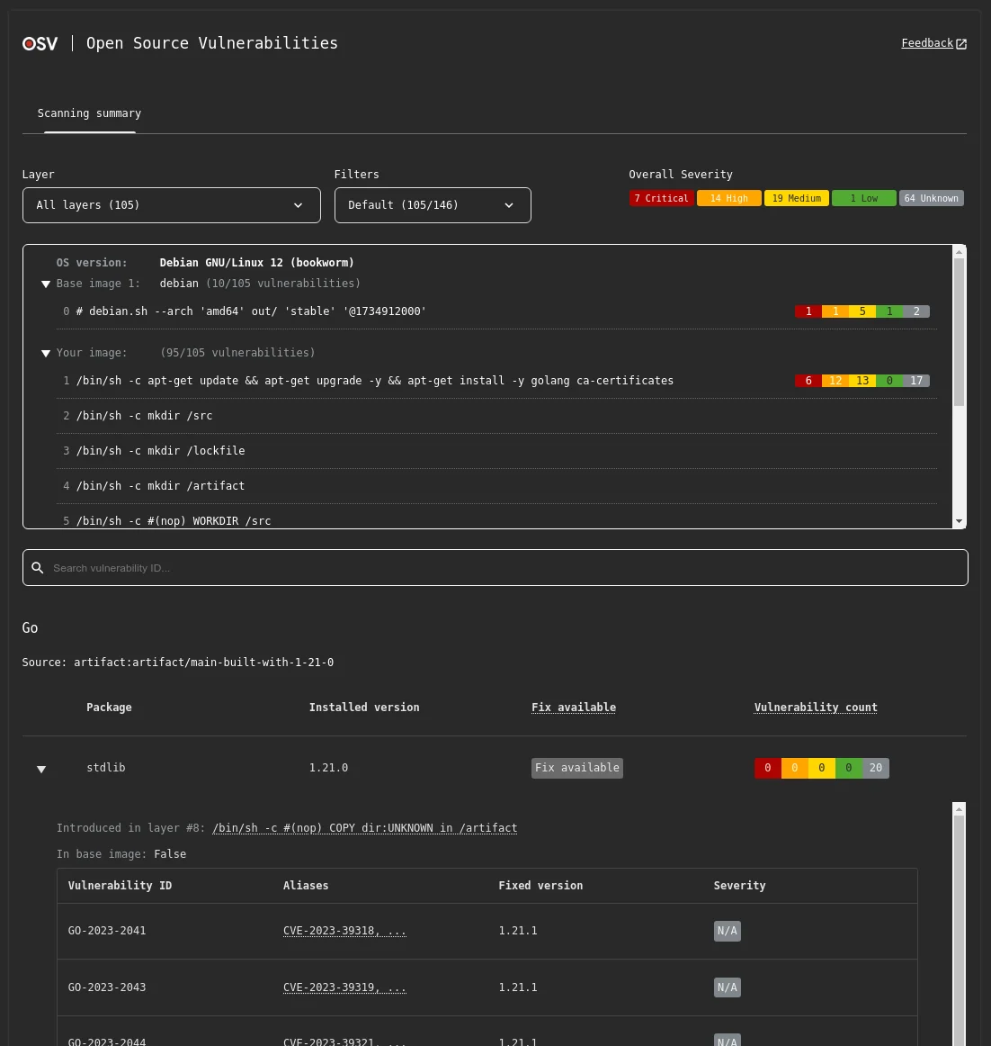 OSV-Scanner HTML container scan output showing Debian GNU/Linux 12 base image with 7 Critical, 14 High, 19 Medium vulnerabilities found across 105 layers, with per-layer breakdown and Go stdlib CVE details